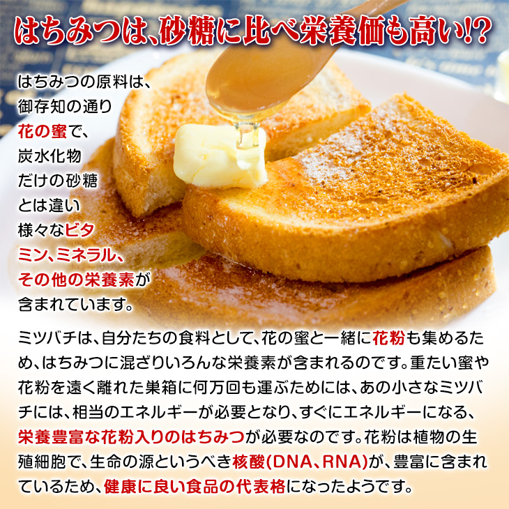 はちみつは、砂糖に比べ栄養価も高い！？はちみつの原料は、 御存知の通り 花の蜜で、 炭水化物 だけの砂糖 とは違い 様々なビタ ミン、ミネラル、 その他の栄養素が 含まれています。 ミツバチは、自分たちの食料として、花の蜜と一緒に花粉も集めるため、はちみつに混ざりいろんな栄養素が含まれるのです。重たい蜜や花粉を遠く離れた巣箱に何万回も運ぶためには、あの小さなミツバチには、相当のエネルギーが必要となり、すぐにエネルギーになる、栄養豊富な花粉入りのはちみつが必要なのです。花粉は植物の生殖細胞で、生命の源というべき核酸(DNA、RNA)が、豊富に含まれているため、健康に良い食品の代表格になったようです。