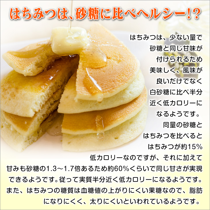はちみつは、砂糖に比べヘルシー！？はちみつは、少ない量で 砂糖と同じ甘味が 付けられるため 美味しく、風味が 良いだけでなく 白砂糖に比べ半分 近く低カロリーに なるようです。 同量の砂糖と はちみつを比べると はちみつが約15％ 低カロリーなのですが、それに加えて 甘みも砂糖の1.3〜1.7倍あるため約60％くらいで同じ甘さが実現できるようです。従って実質半分近く低カロリーになるようです。 また、はちみつの糖質は血糖値の上がりにくい果糖なので、脂肪になりにくく、太りにくいといわれているようです。